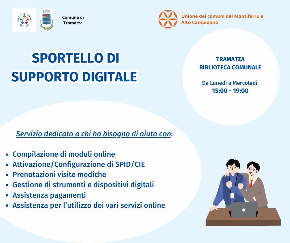 Apertura sportello di supporto digitale